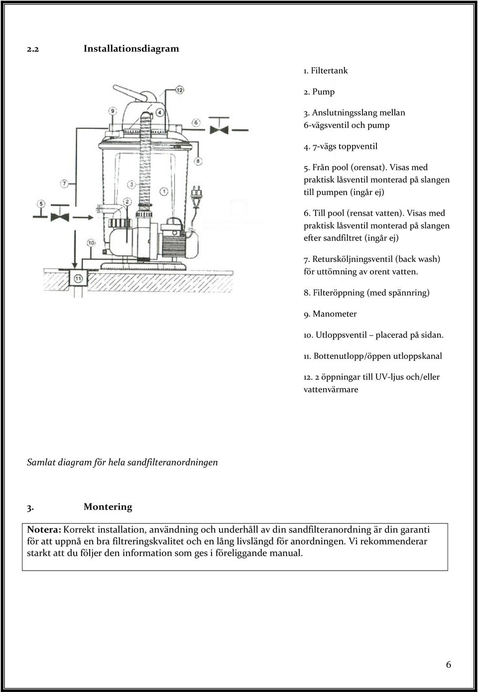 Retursköljningsventil (back wash) för uttömning av orent vatten. 8. Filteröppning (med spännring) 9. Manometer 10. Utloppsventil placerad på sidan. 11. Bottenutlopp/öppen utloppskanal 12.