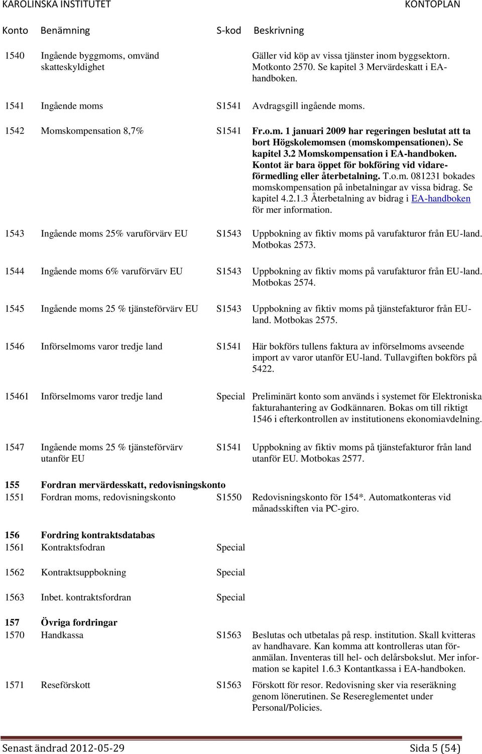 2 Momskompensation i EA-handboken. Kontot är bara öppet för bokföring vid vidareförmedling eller återbetalning. T.o.m. 081231 bokades momskompensation på inbetalningar av vissa bidrag. Se kapitel 4.2.1.3 Återbetalning av bidrag i EA-handboken för mer information.