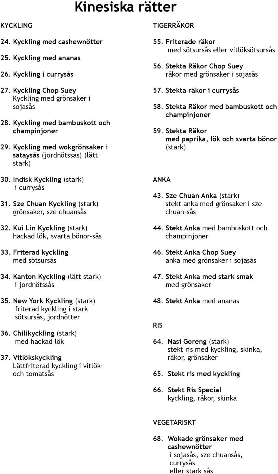 Kui Lin Kyckling (stark) hackad lök, svarta bönor-sås 33. Friterad kyckling 34. Kanton Kyckling (lätt stark) i jordnötssås 35.