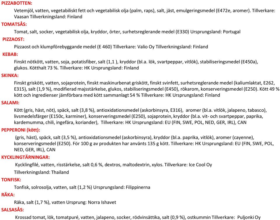 Pizzaost och klumpförebyggande medel (E 460) Tillverkare: Valio OyTillverkningsland: Finland Finskt nötkött, vatten, soja, potatisfiber, salt (1,1 ), kryddor (bl.a. lök, svartpeppar, vitlök), stabiliseringsmedel (E450a), glukos.