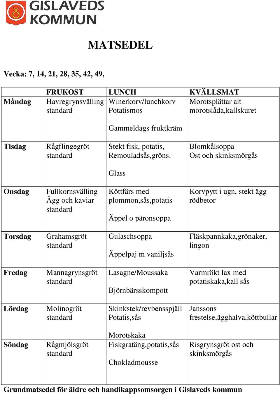 Blomkålsoppa Ost och Glass Fullkornsvälling Köttfärs med plommon,sås,potatis Äppel o päronsoppa Korvpytt i ugn, stekt ägg rödbetor Gulaschsoppa