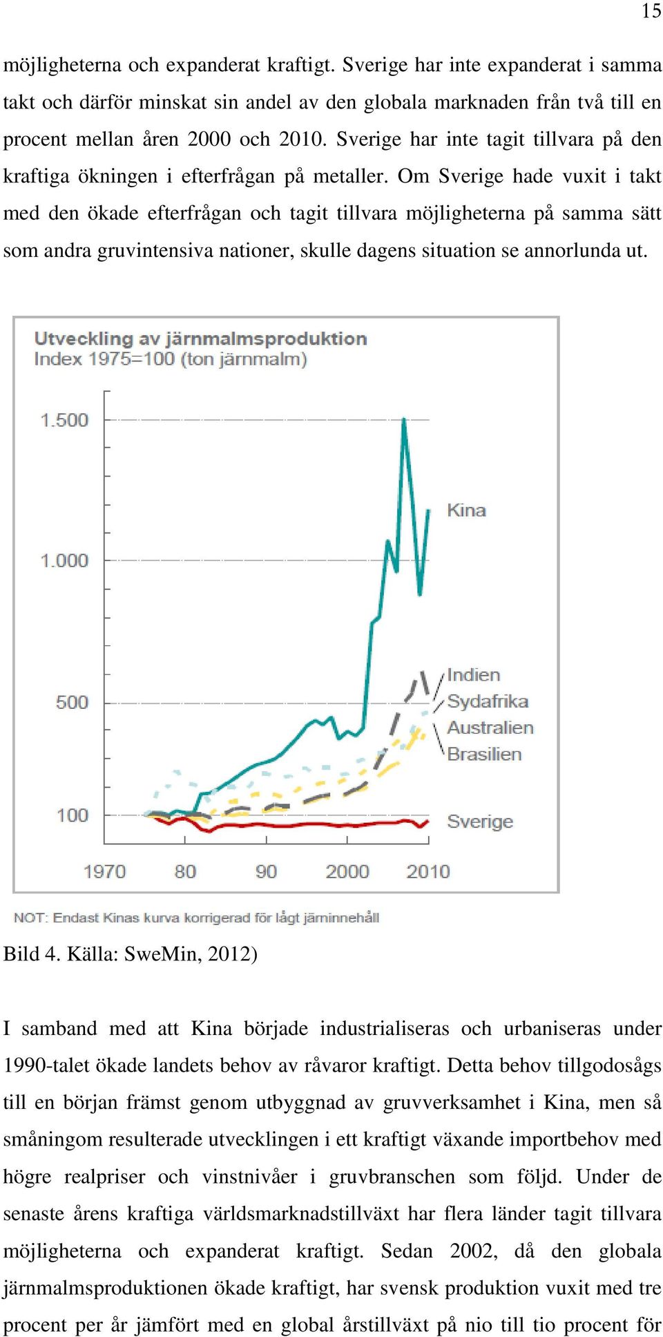 Om Sverige hade vuxit i takt med den ökade efterfrågan och tagit tillvara möjligheterna på samma sätt som andra gruvintensiva nationer, skulle dagens situation se annorlunda ut. Bild 4.