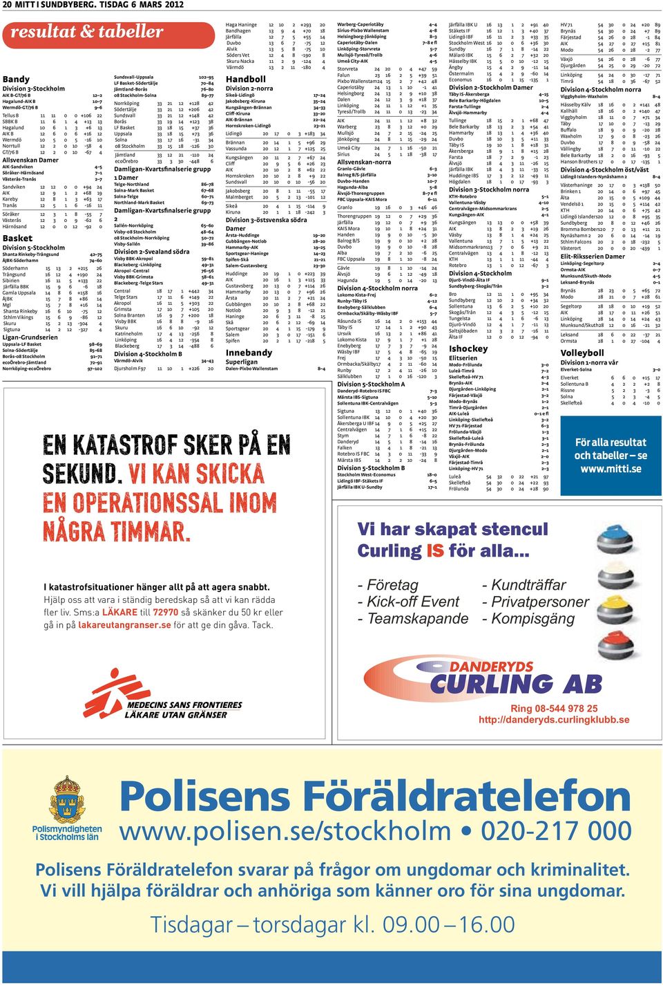 AIK B 12 6 0 6 +16 12 Wermdö 10 5 0 5-16 10 Norrtull 12 2 0 10-58 4 GT/76 B 12 2 0 10-67 4 Allsvenskan Damer AIK-Sandviken 4 5 Söråker-Härnösand 7 1 Västerås-Tranås 2 7 Sandviken 12 12 0 0 +94 24 AIK