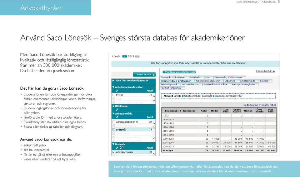 se/lon Det här kan du göra i Saco Lönesök Studera lönenivån och lönespridningen för olika åldrar, examensår, utbildningar, yrken, befattningar, sektorer och regioner.