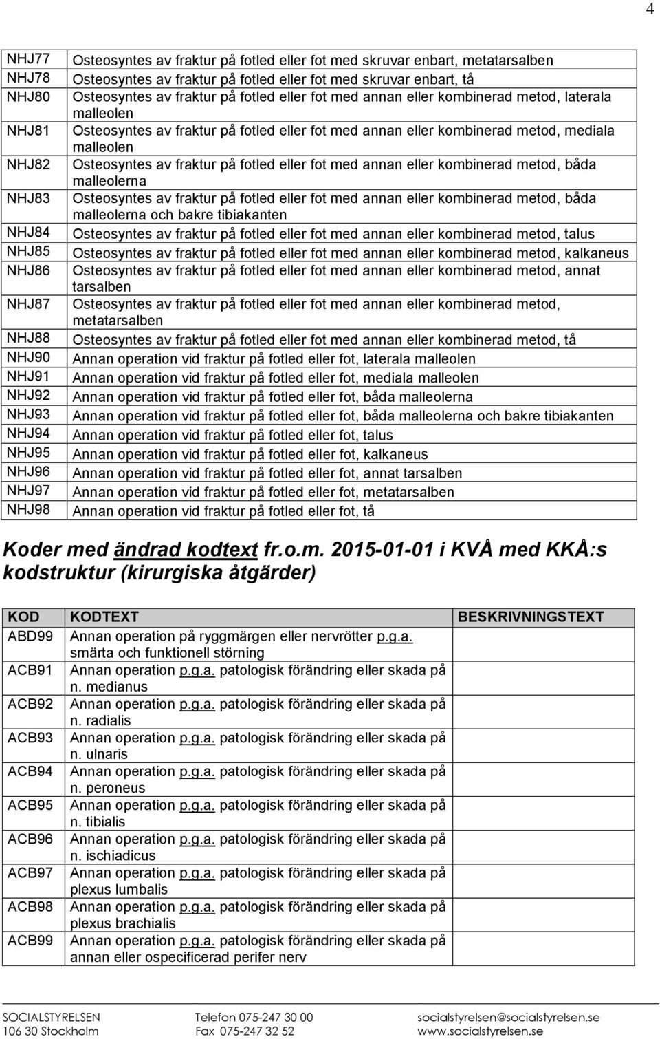 eller fot med annan eller kombinerad metod, mediala malleolen Osteosyntes av fraktur på fotled eller fot med annan eller kombinerad metod, båda malleolerna Osteosyntes av fraktur på fotled eller fot