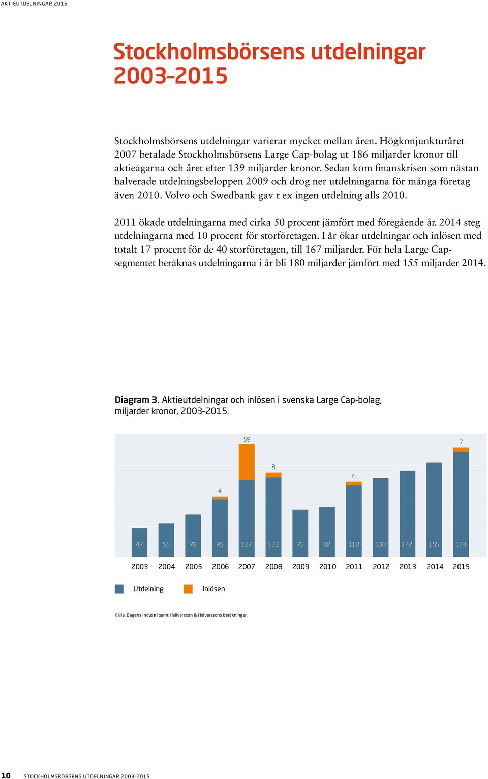 Sedan kom finanskrisen som nästan halverade utdelningsbeloppen 2009 och drog ner utdelningarna för många företag även 2010. Volvo och Swedbank gav t ex ingen utdelning alls 2010.