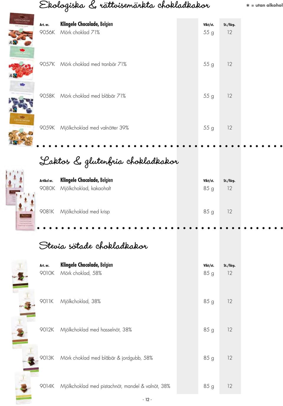 glutenfria chokladkakor Artikel nr. Klingele Chocolade, Belgien Vikt/st. St./förp. Ca-pris/st.