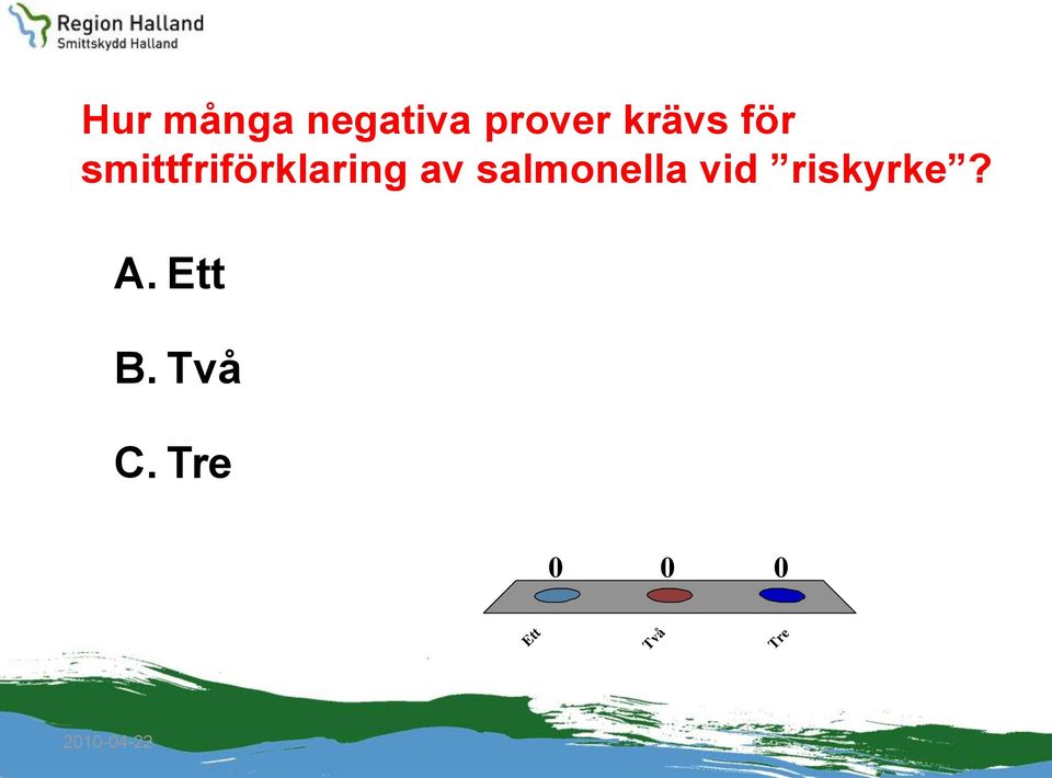 salmonella vid riskyrke? A.