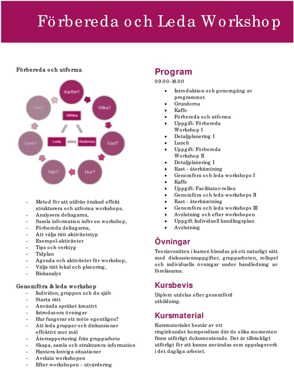 och du själv - Starta rätt - Använda språket kreativt - Introducera övningar - Hur fungerar ett möte egentligen?