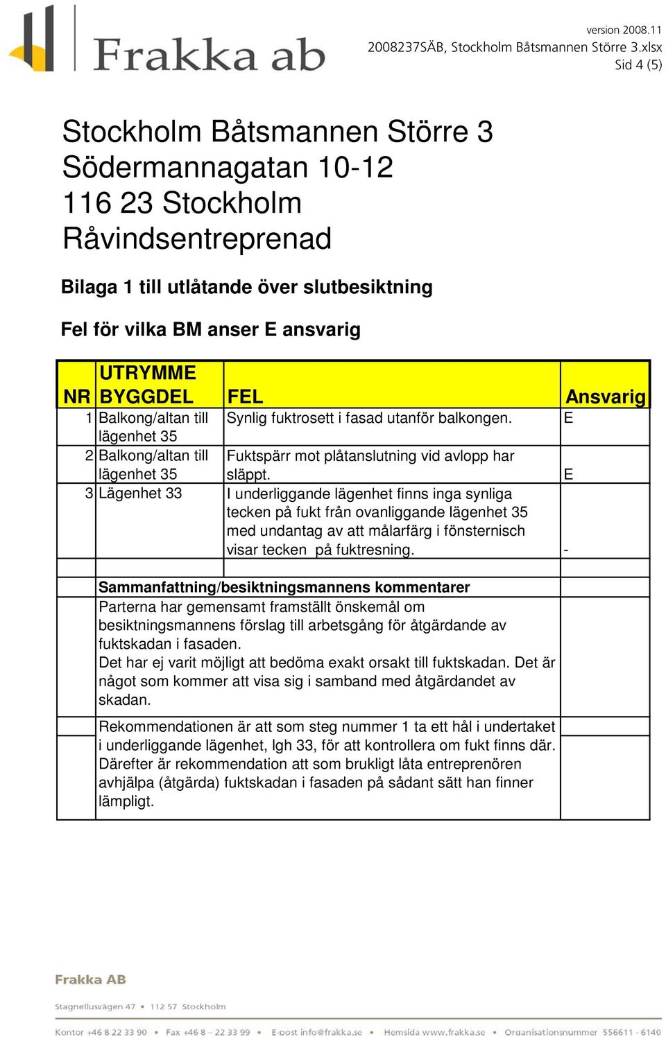 E 3 Lägenhet 33 I underliggande lägenhet finns inga synliga tecken på fukt från ovanliggande lägenhet 35 med undantag av att målarfärg i fönsternisch visar tecken på fuktresning.