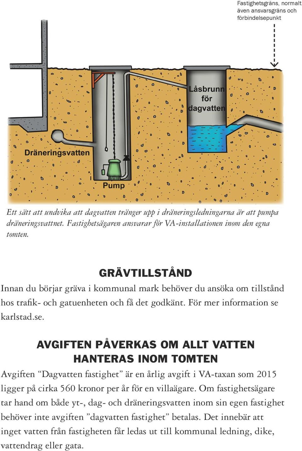 För mer information se karlstad.se. AVGIFTEN PÅVERKAS OM ALLT VATTEN HANTERAS INOM TOMTEN Avgiften Dagvatten fastighet är en årlig avgift i VA-taxan som 2015 ligger på cirka 560 kronor per år för en villaägare.