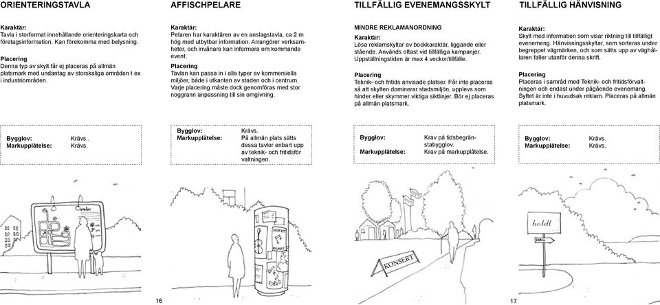 Arrangörer verksamheter, och invånare kan informera om kommande event. Tavlan kan passa in i alla typer av kommersiella miljöer, både i utkanten av staden och i centrum.