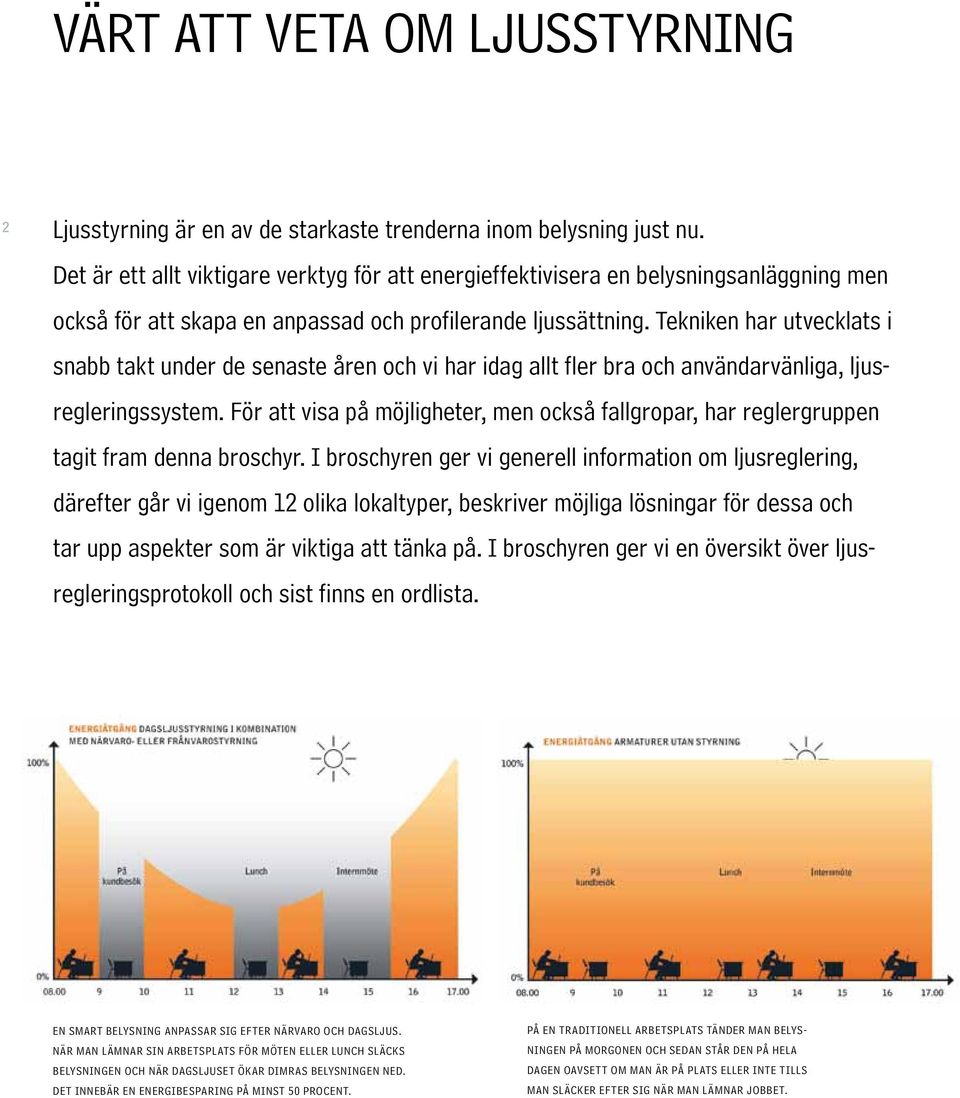 Tekniken har utvecklats i snabb takt under de senaste åren och vi har idag allt fler bra och användarvänliga, ljusregleringssystem.