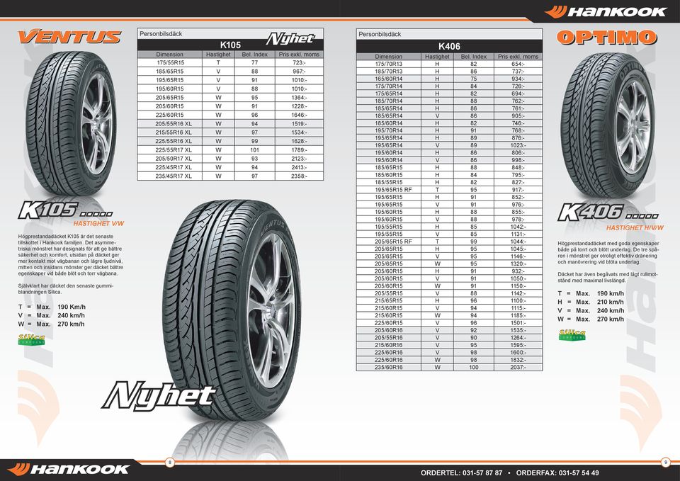 egenskaper vid både blöt och torr vägbana. Självklart har däcket den senaste gummiblandningen Silica. T = Max. V = Max. W = Max.