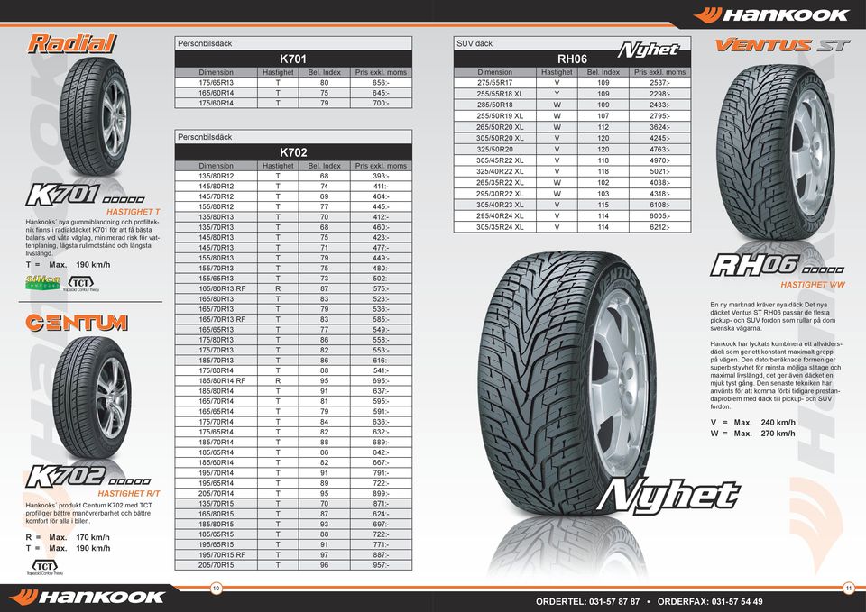 livslängd. T = Max. 190 km/h K 702... HASTIGHET R/T Hankooks produkt Centum K702 med TCT profil ger bättre manövrerbarhet och bättre komfort för alla i bilen. R = Max. 170 km/h T = Max.