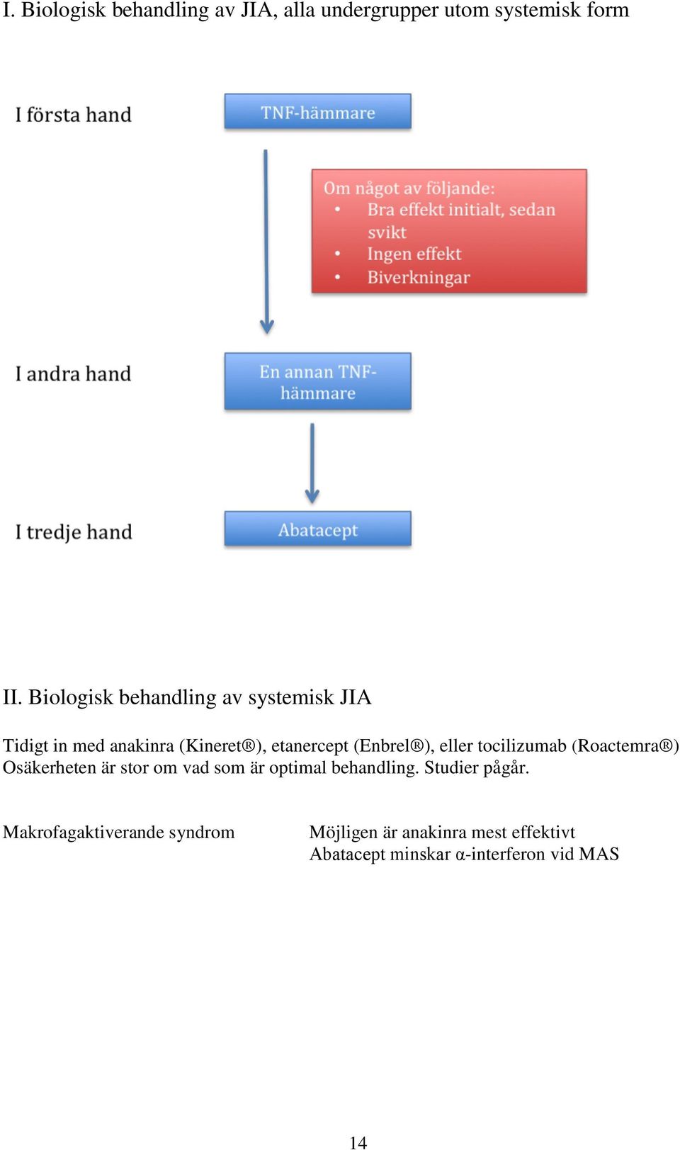 ), eller tocilizumab (Roactemra ) Osäkerheten är stor om vad som är optimal behandling.