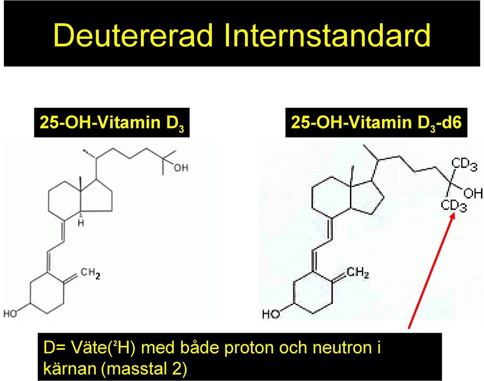 D3-d6 D= Väte(2H) med både