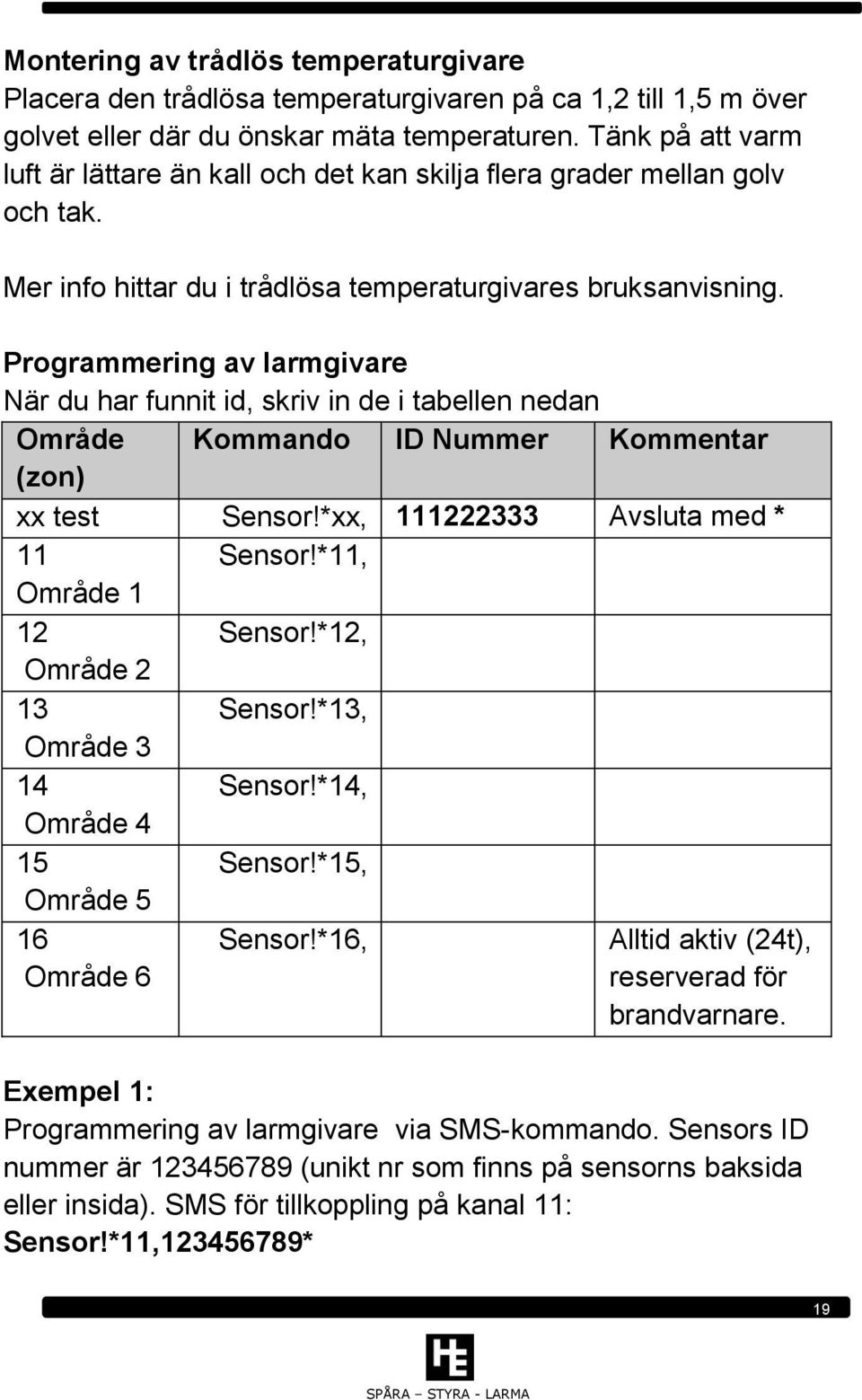 Programmering av larmgivare När du har funnit id, skriv in de i tabellen nedan Område Kommando ID Nummer Kommentar (zon) xx test Sensor!*xx, 111222333 Avsluta med * 11 Sensor!*11, Område 1 12 Sensor!