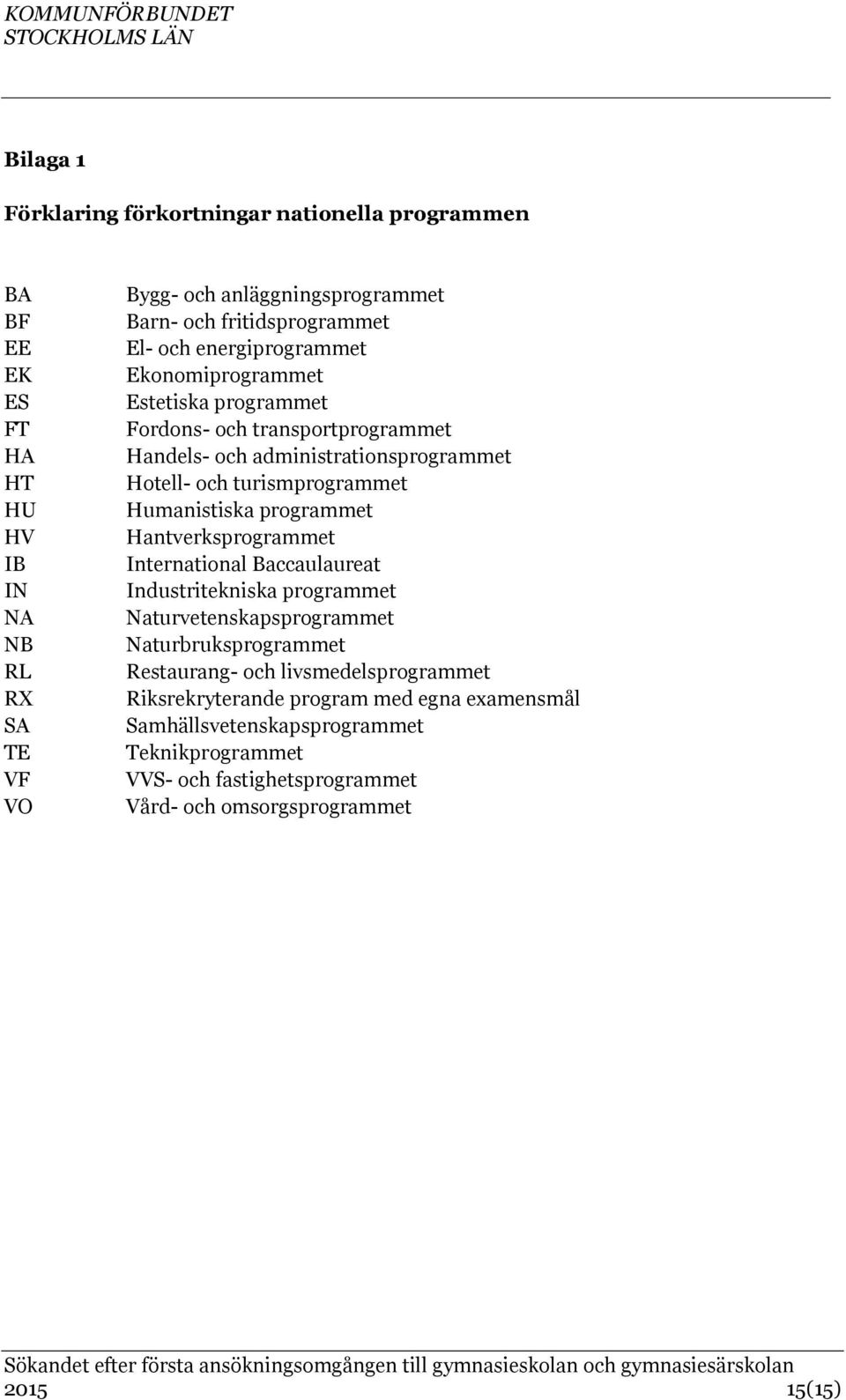 turismprogrammet Humanistiska programmet Hantverksprogrammet International Baccaulaureat Industritekniska programmet Naturvetenskapsprogrammet Naturbruksprogrammet