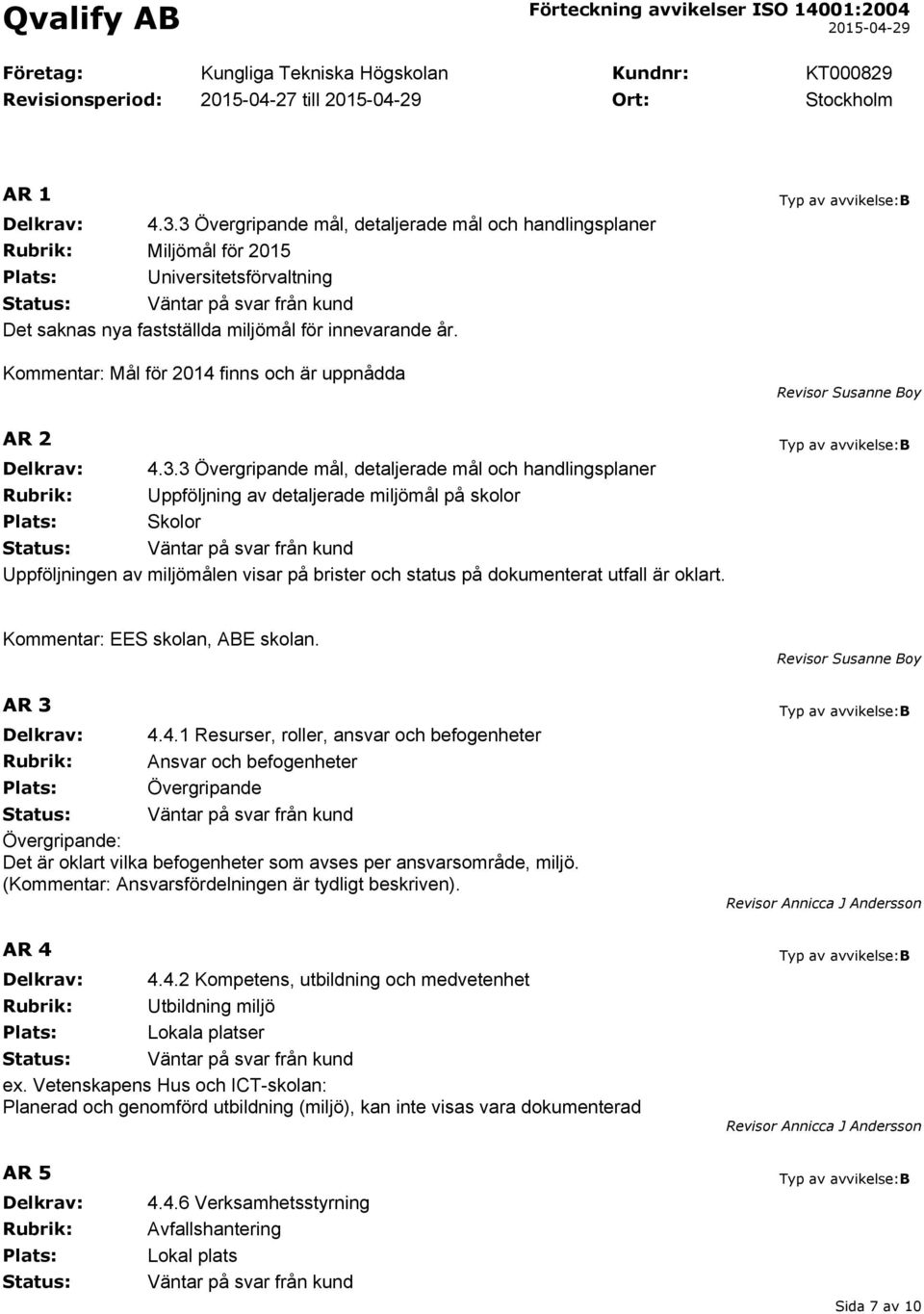 Kommentar: Mål för 2014 finns och är uppnådda AR 2 Delkrav: 4.3.