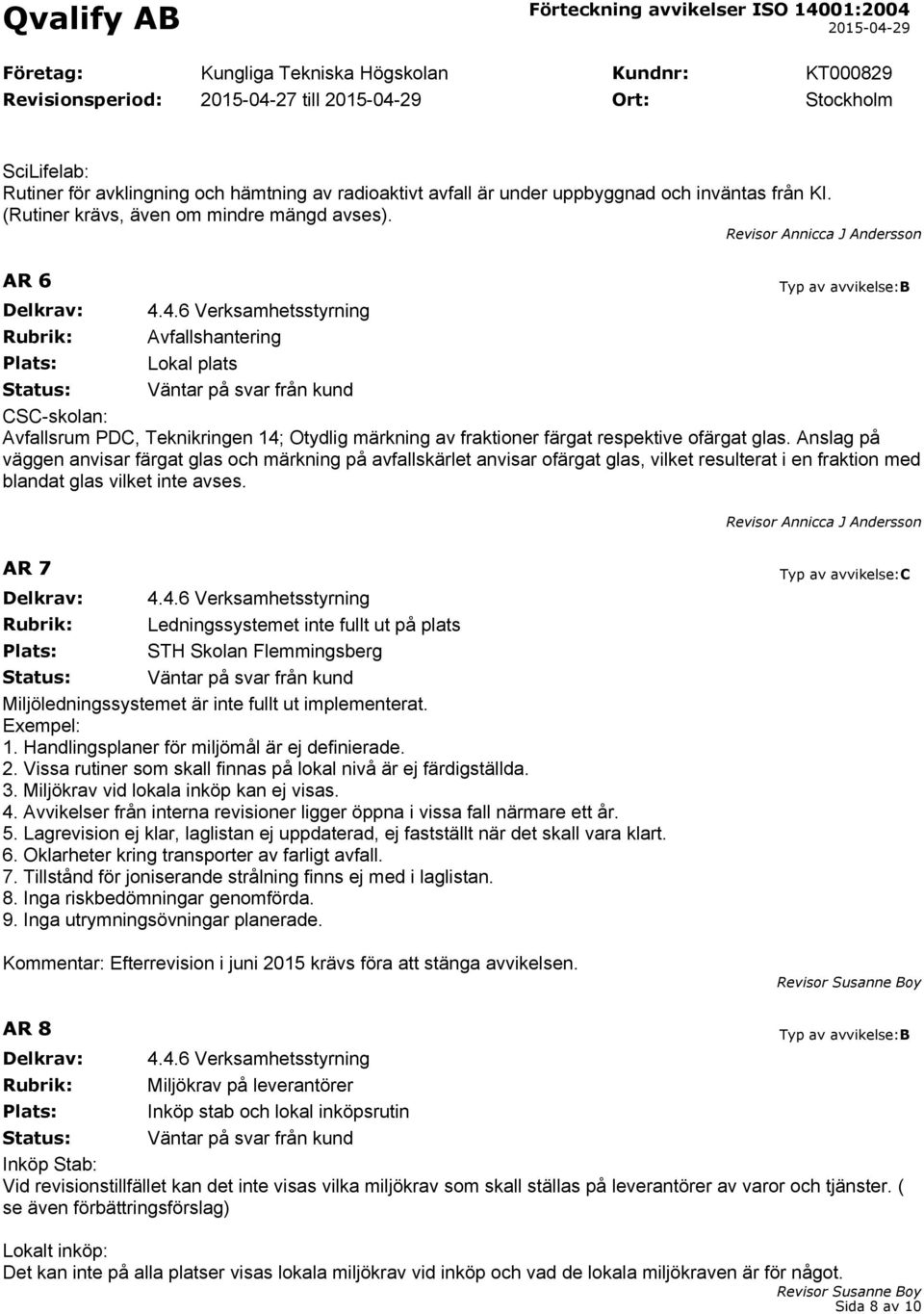 Anslag på väggen anvisar färgat glas och märkning på avfallskärlet anvisar ofärgat glas, vilket resulterat i en fraktion med blandat glas vilket inte avses. AR 7 Delkrav: 4.