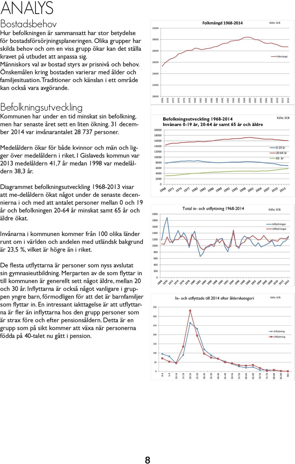 Önskemålen kring bostaden varierar med ålder och familjesituation. Traditioner och känslan i ett område kan också vara avgörande.