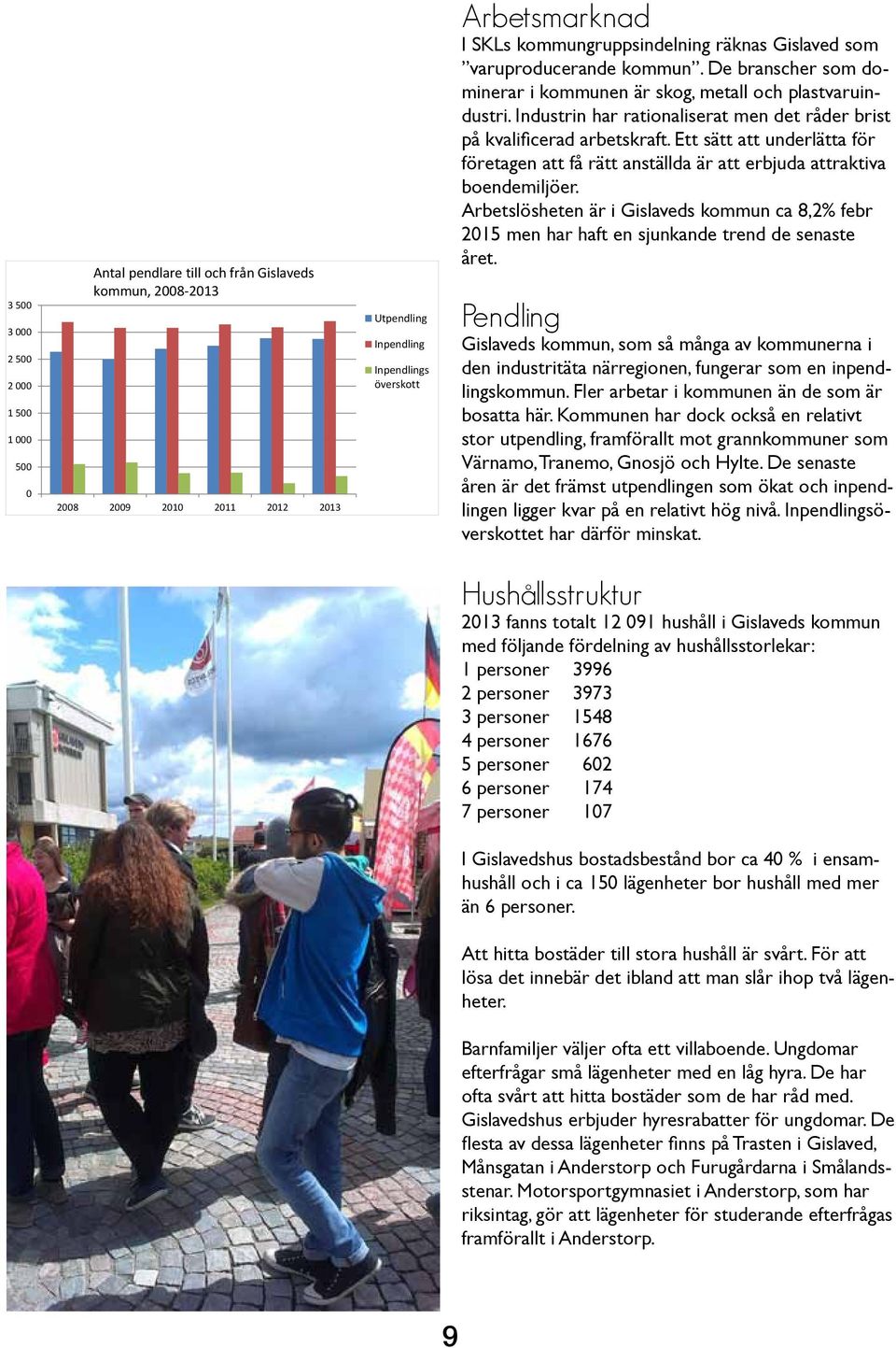 Industrin har rationaliserat men det råder brist på kvalificerad arbetskraft. Ett sätt att underlätta för företagen att få rätt anställda är att erbjuda attraktiva boendemiljöer.