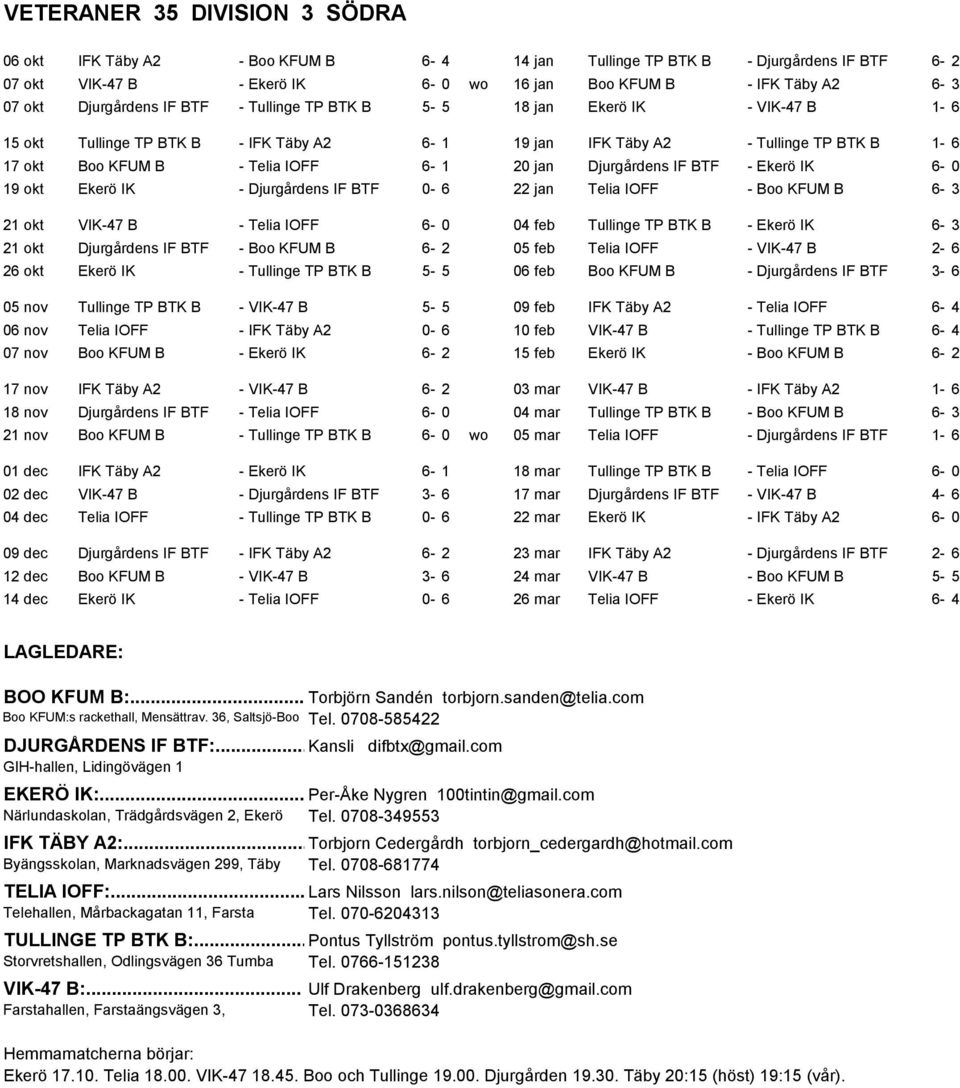 jan Djurgårdens IF BTF - Ekerö IK 6-0 19 okt Ekerö IK - Djurgårdens IF BTF 0-6 22 jan Telia IOFF - Boo KFUM B 6-3 21 okt VIK-47 B - Telia IOFF 6-0 04 feb Tullinge TP BTK B - Ekerö IK 6-3 21 okt