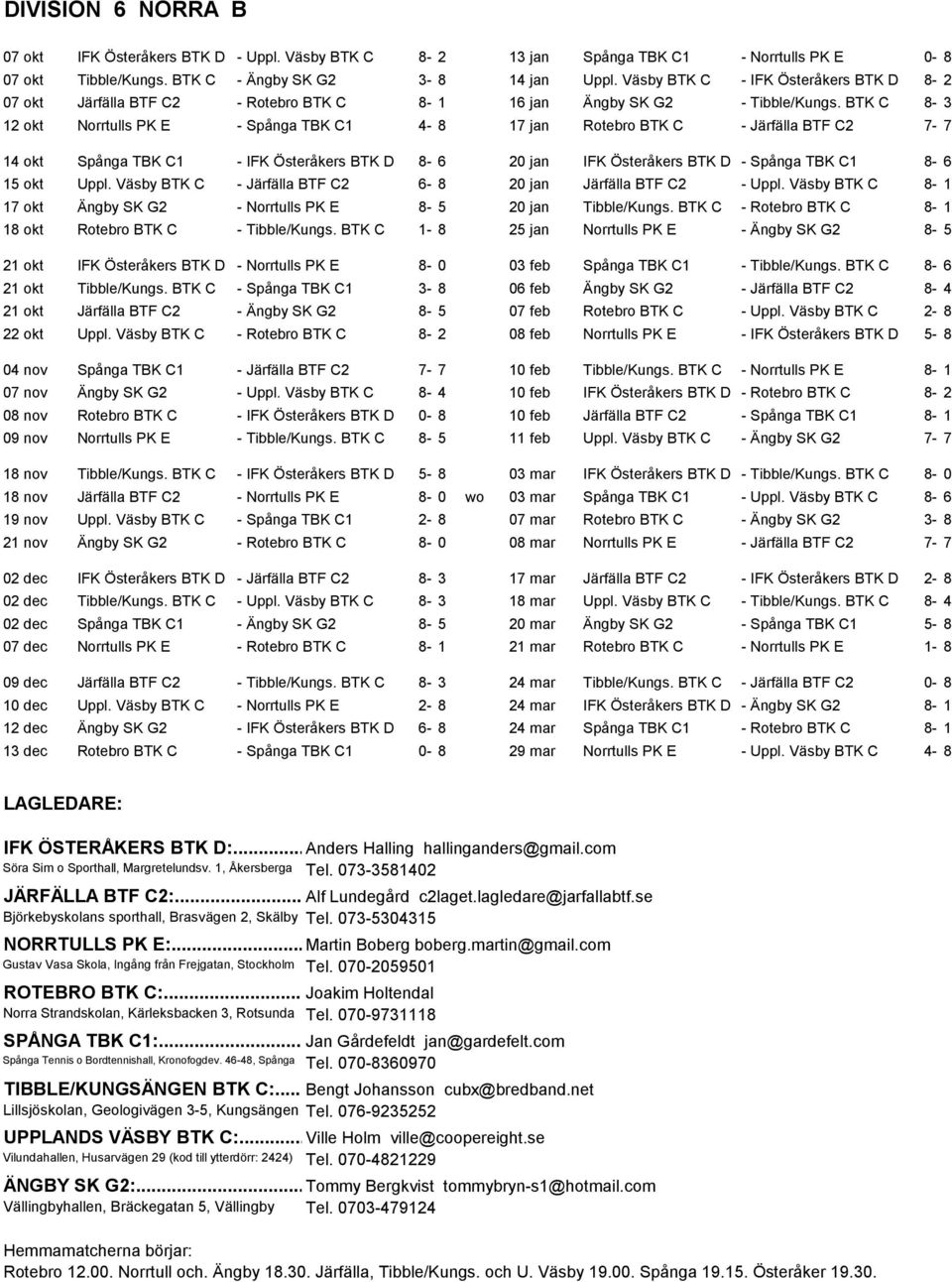 BTK C 8-3 12 okt Norrtulls PK E - Spånga TBK C1 4-8 17 jan Rotebro BTK C - Järfälla BTF C2 7-7 14 okt Spånga TBK C1 - IFK Österåkers BTK D 8-6 20 jan IFK Österåkers BTK D - Spånga TBK C1 8-6 15 okt