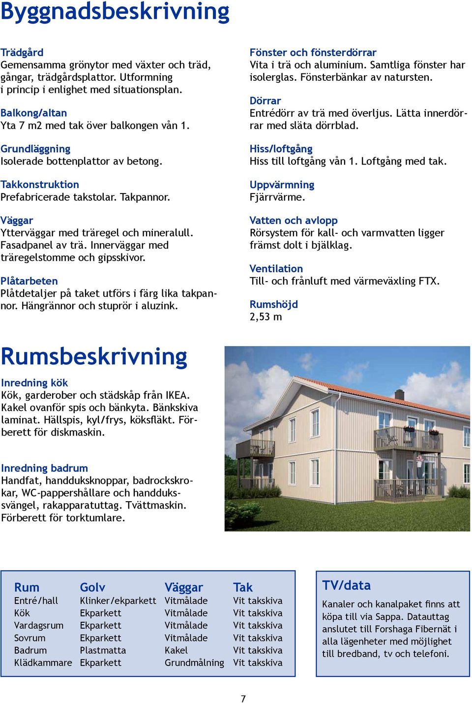 Innerväggar med träregelstomme och gipsskivor. Plåtarbeten Plåtdetaljer på taket utförs i färg lika takpannor. Hängrännor och stuprör i aluzink. Fönster och fönsterdörrar Vita i trä och aluminium.