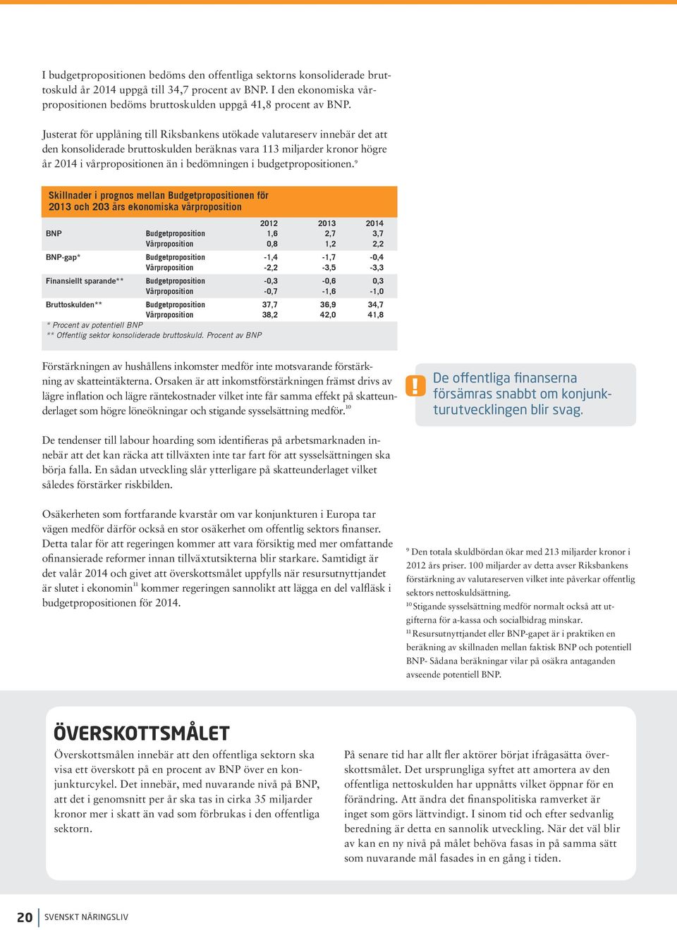 budgetpropositionen.