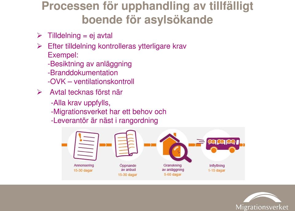 anläggning -Branddokumentation -OVK ventilationskontroll Avtal tecknas först när