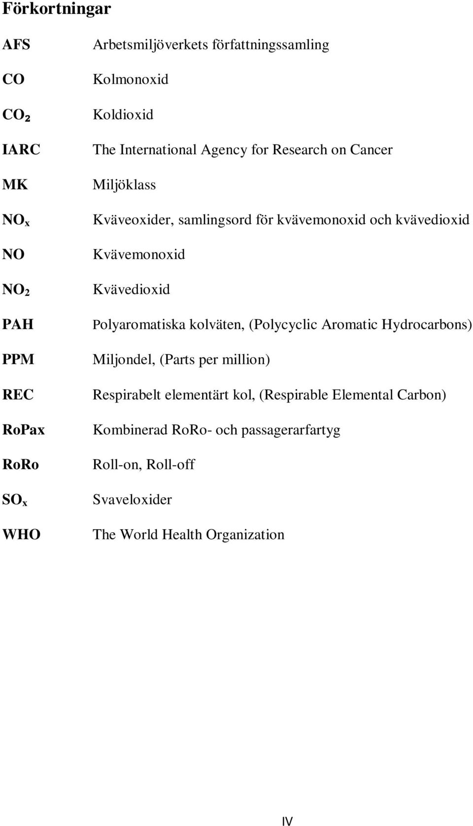 Kvävemonoxid Kvävedioxid Polyaromatiska kolväten, (Polycyclic Aromatic Hydrocarbons) Miljondel, (Parts per million) Respirabelt