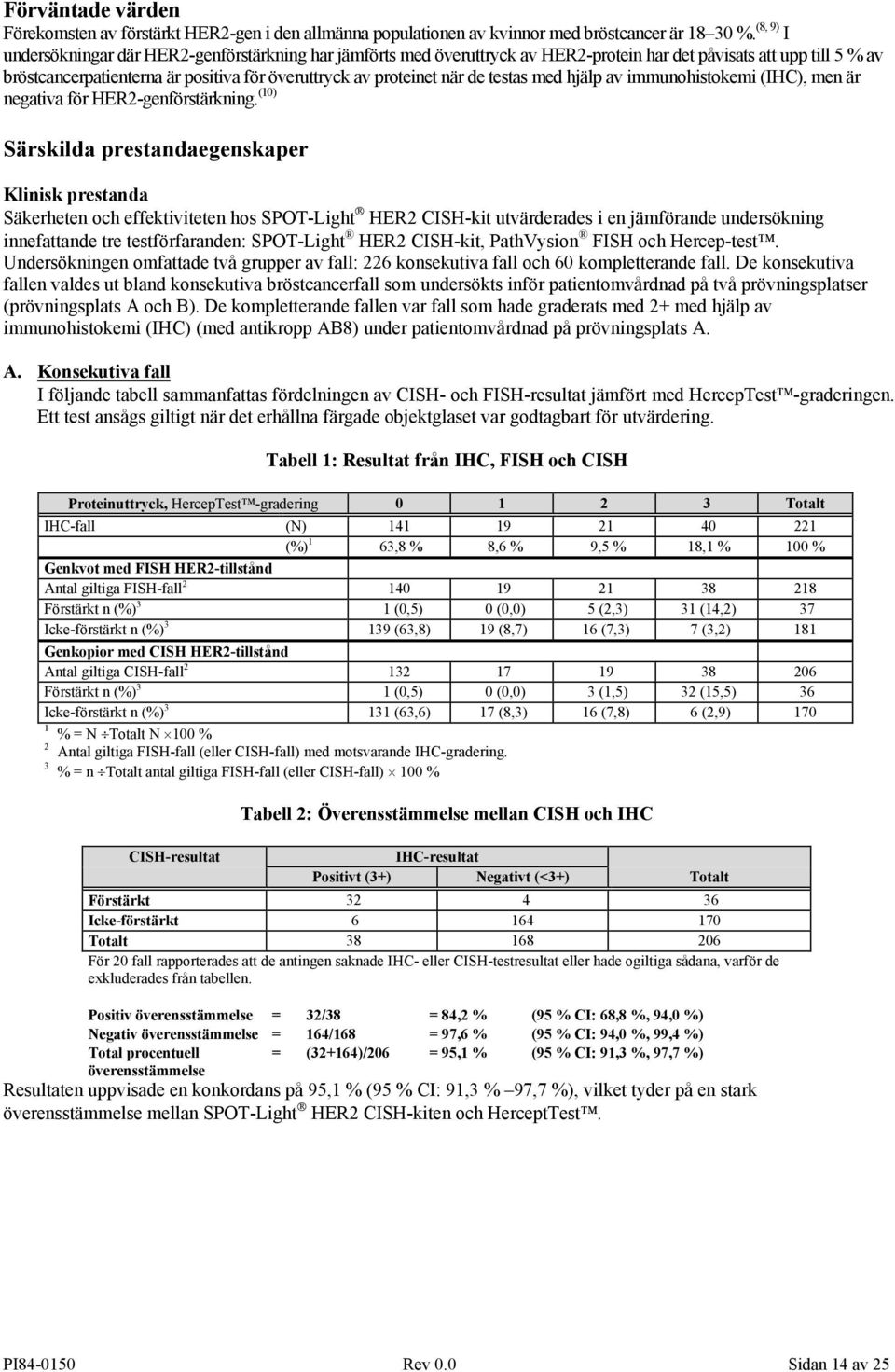 de testas med hjälp av immunohistokemi (IHC), men är negativa för HER2-genförstärkning.