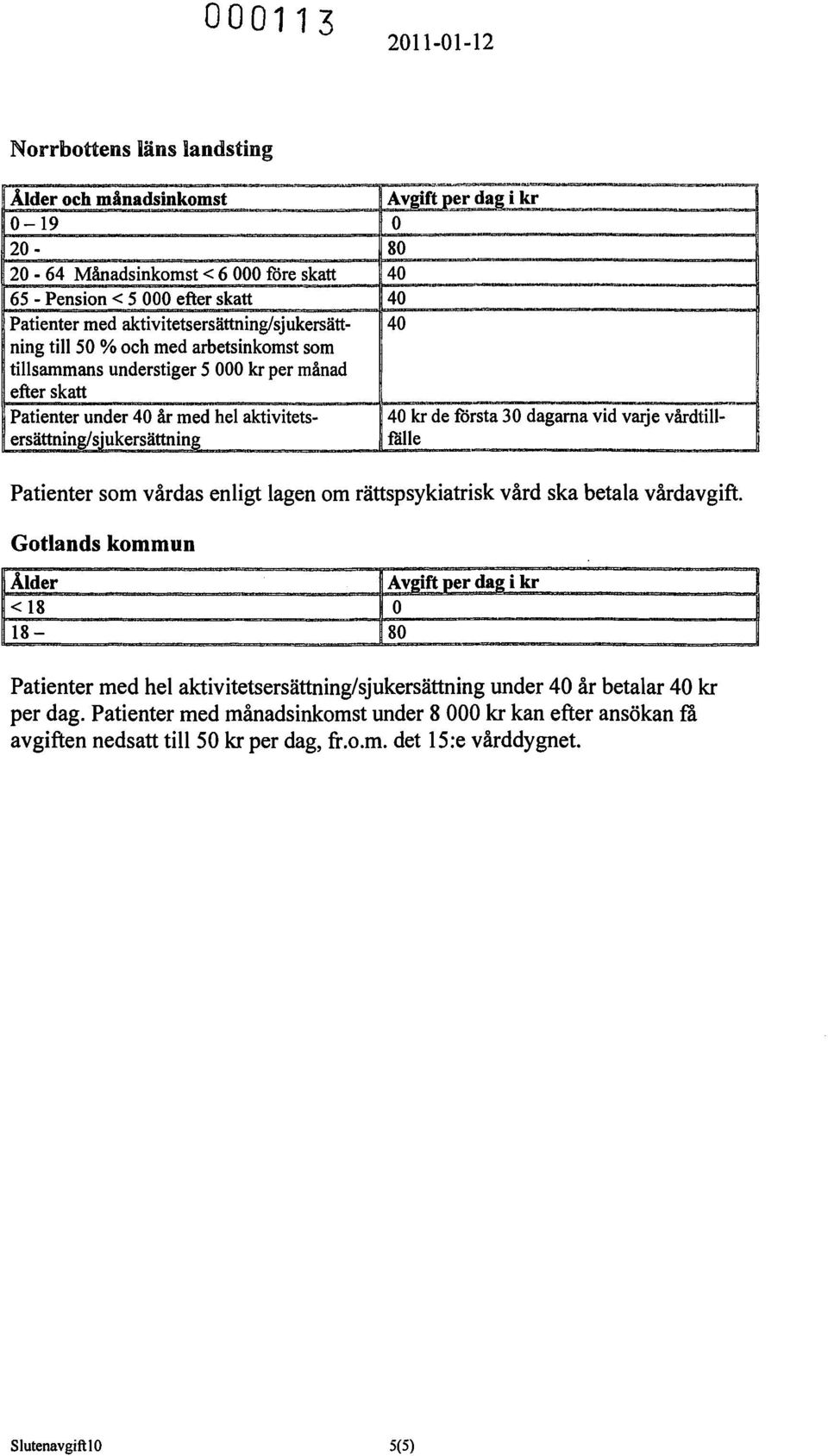 dagarna vid varje vårdtillersättning/sjukersättning fålle Patienter som vårdas enligt lagen om rättspsykiatrisk vård ska betala vårdavgift. Gotlands kommun I t ft per da.