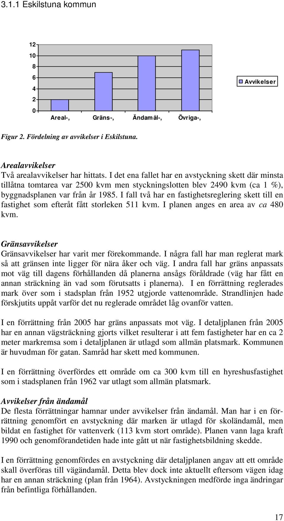 I fall två har en fastighetsreglering skett till en fastighet som efteråt fått storleken 511 kvm. I planen anges en area av ca 480 kvm. Gränsavvikelser Gränsavvikelser har varit mer förekommande.