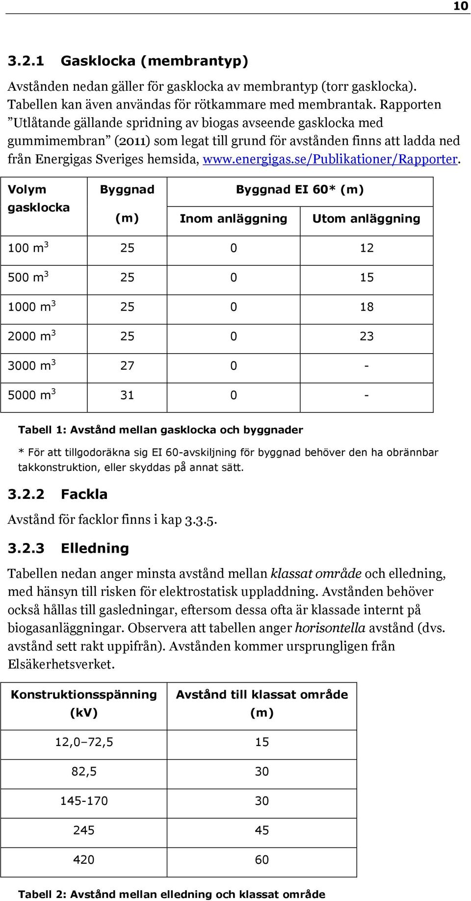 se/publikationer/rapporter.