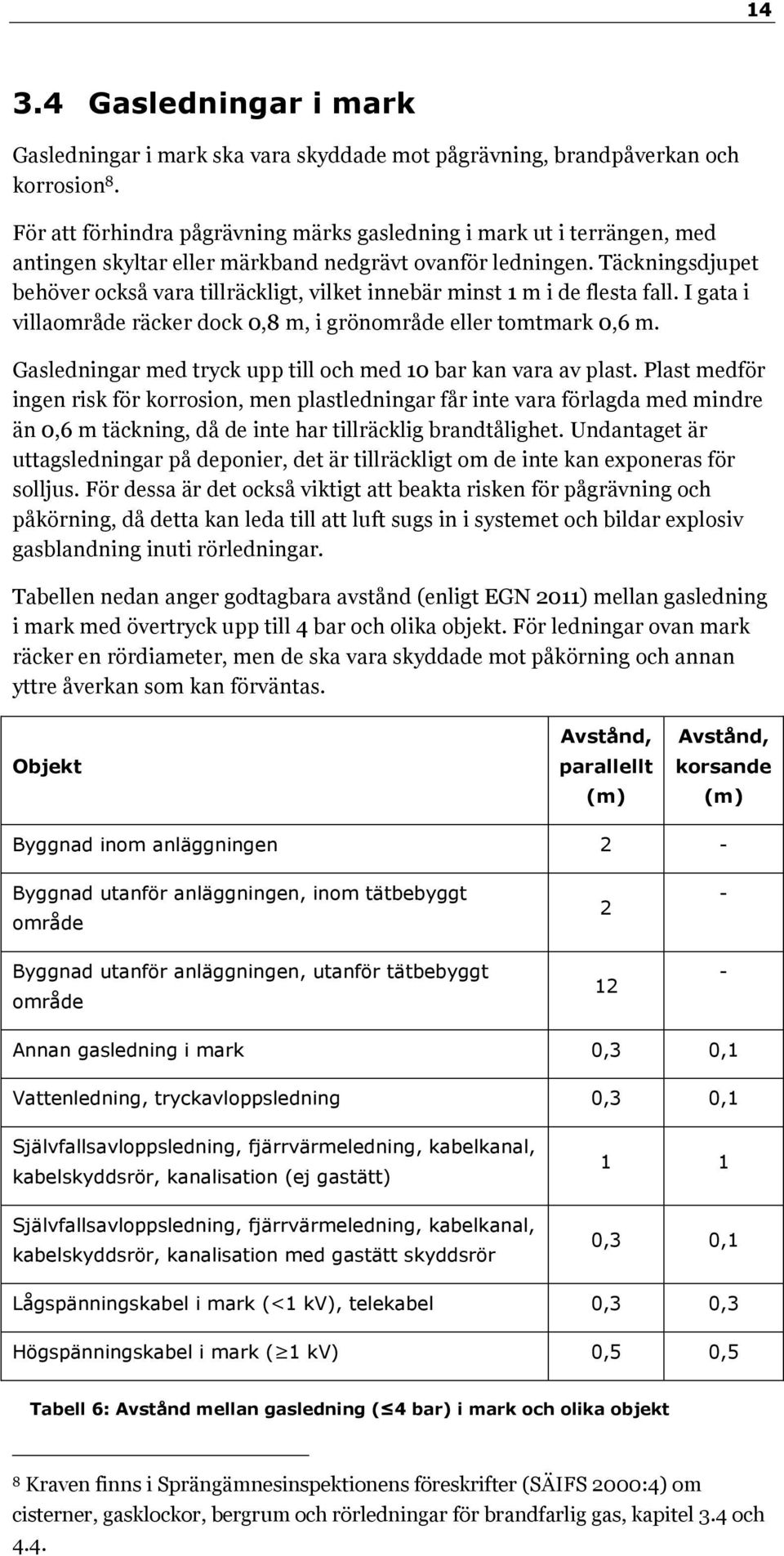 Täckningsdjupet behöver också vara tillräckligt, vilket innebär minst 1 m i de flesta fall. I gata i villaområde räcker dock 0,8 m, i grönområde eller tomtmark 0,6 m.