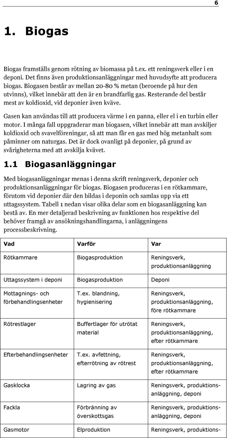 Gasen kan användas till att producera värme i en panna, eller el i en turbin eller motor.