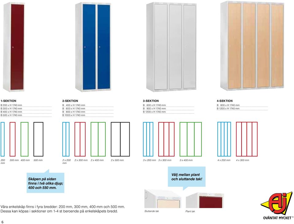 400 mm 2 x 500 mm 3 x 200 mm 3 x 300 mm 3 x 400 mm 4 x 200 mm 4 x 300 mm Skåpen på sidan finns i två olika djup; 400 och 550 mm. Välj mellan plant och sluttande tak!