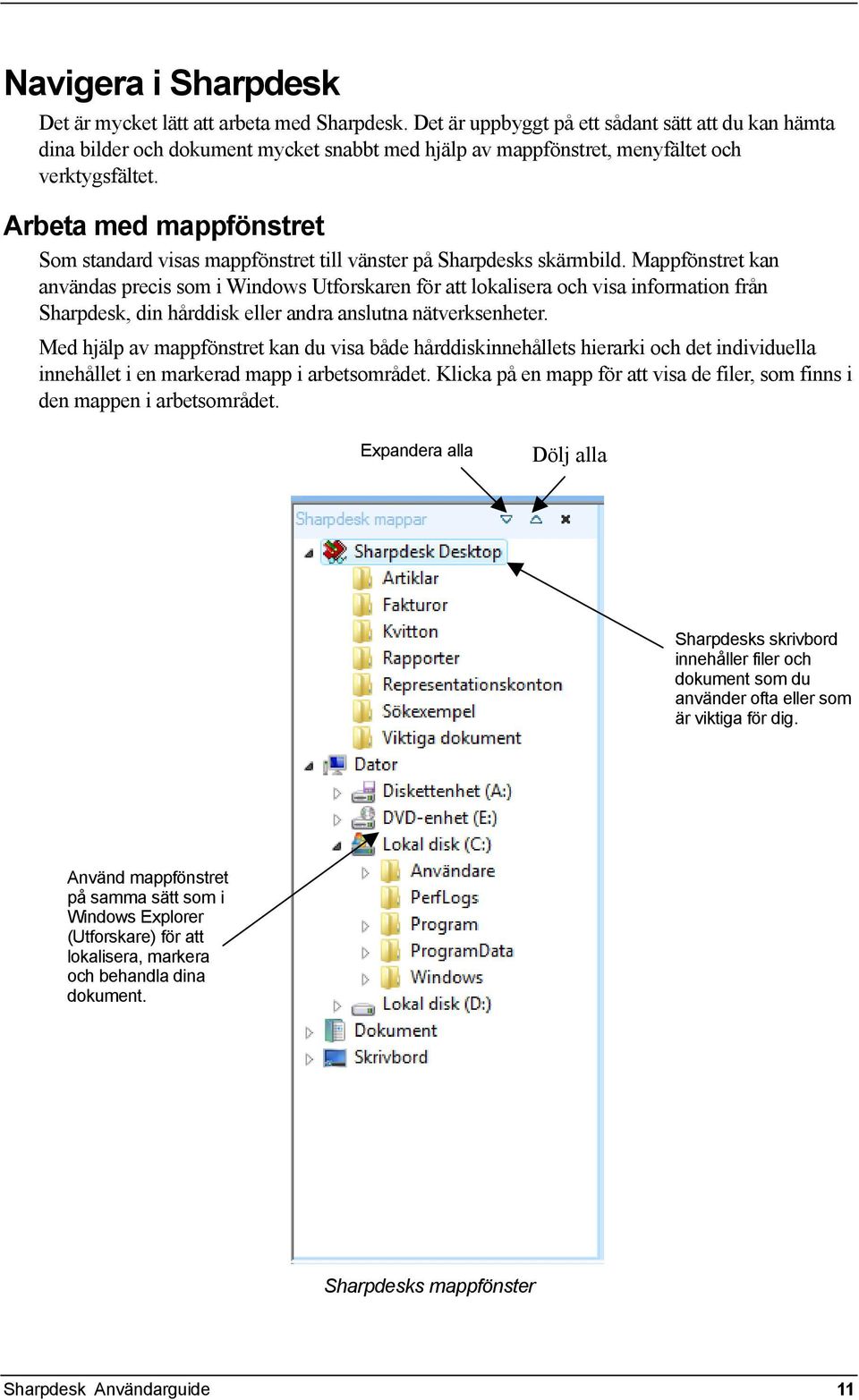 Arbeta med mappfönstret Som standard visas mappfönstret till vänster på Sharpdesks skärmbild.