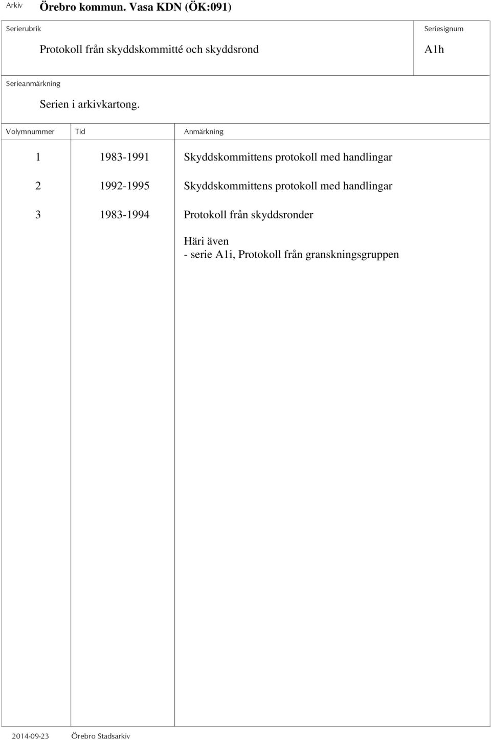 1 1983-1991 Skyddskommittens protokoll med handlingar 2 1992-1995