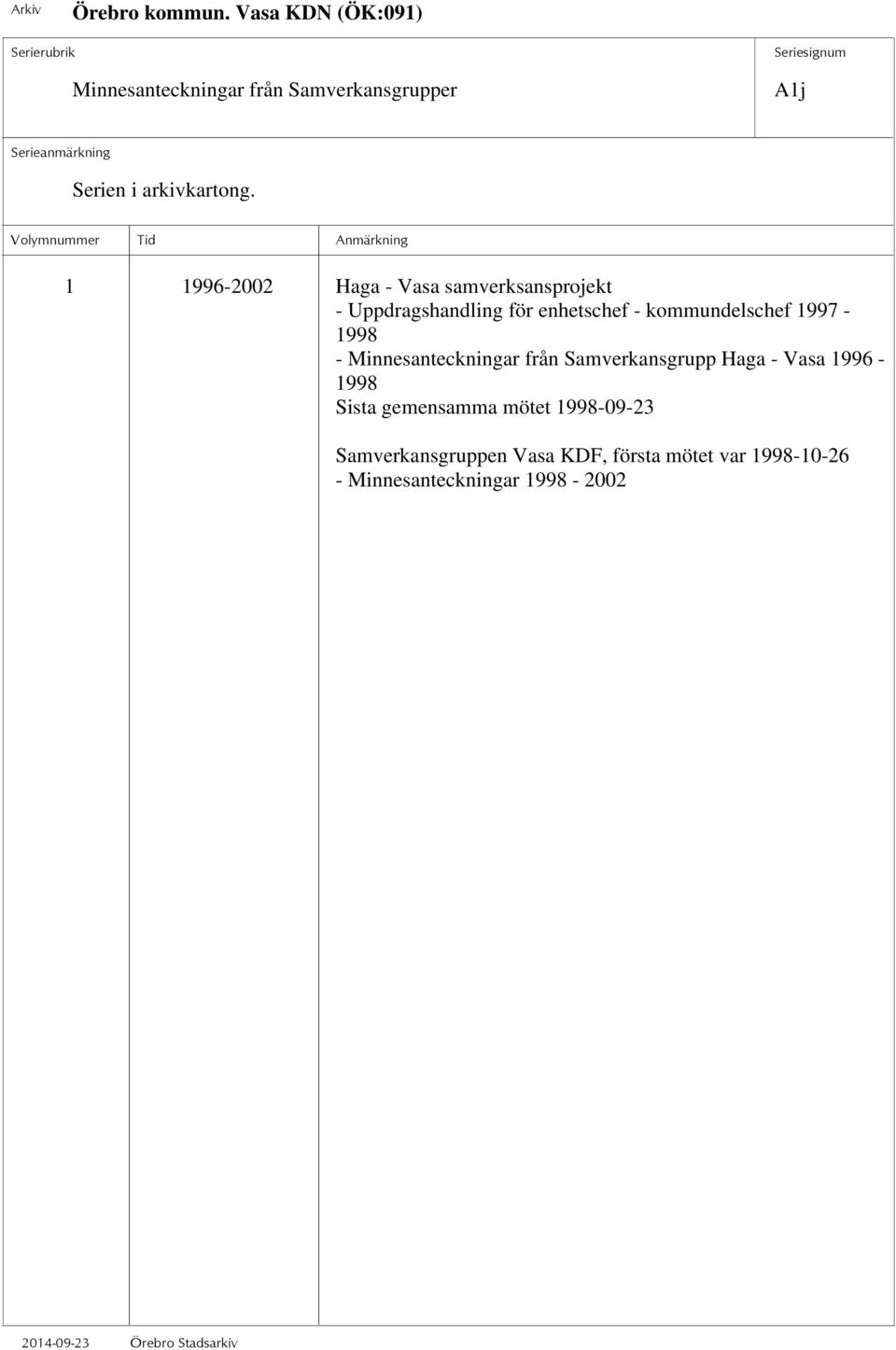 kommundelschef 1997-1998 - Minnesanteckningar från Samverkansgrupp Haga - Vasa 1996-1998
