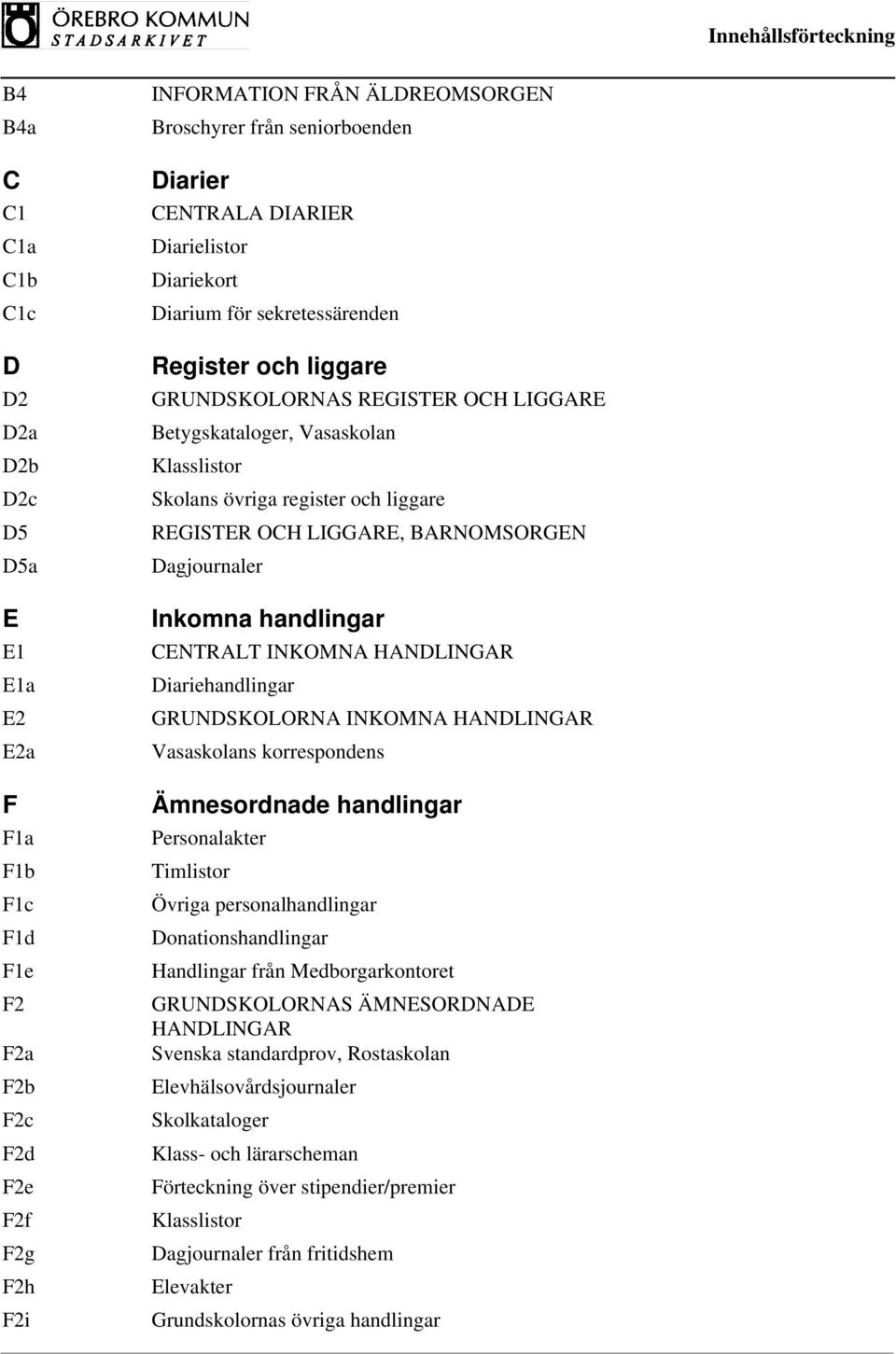 övriga register och liggare REGISTER OCH LIGGARE, BARNOMSORGEN Dagjournaler Inkomna handlingar CENTRALT INKOMNA HANDLINGAR Diariehandlingar GRUNDSKOLORNA INKOMNA HANDLINGAR Vasaskolans korrespondens