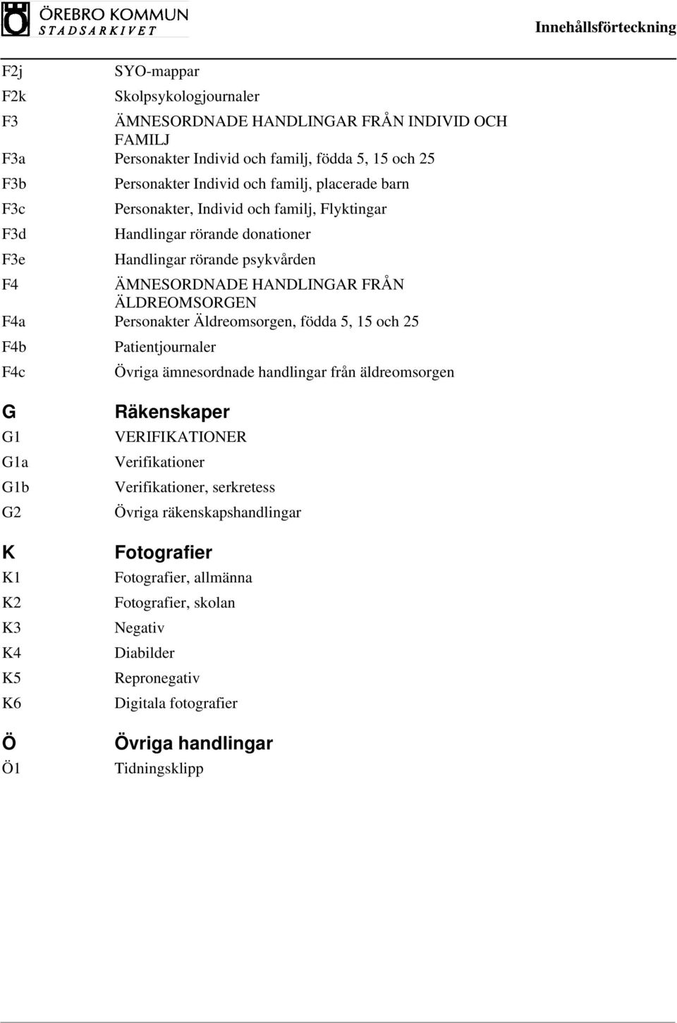 Personakter Äldreomsorgen, födda 5, 15 och 25 F4b Patientjournaler F4c Övriga ämnesordnade handlingar från äldreomsorgen G G1 G1a G1b G2 K K1 K2 K3 K4 K5 K6 Ö Ö1 Räkenskaper VERIFIKATIONER