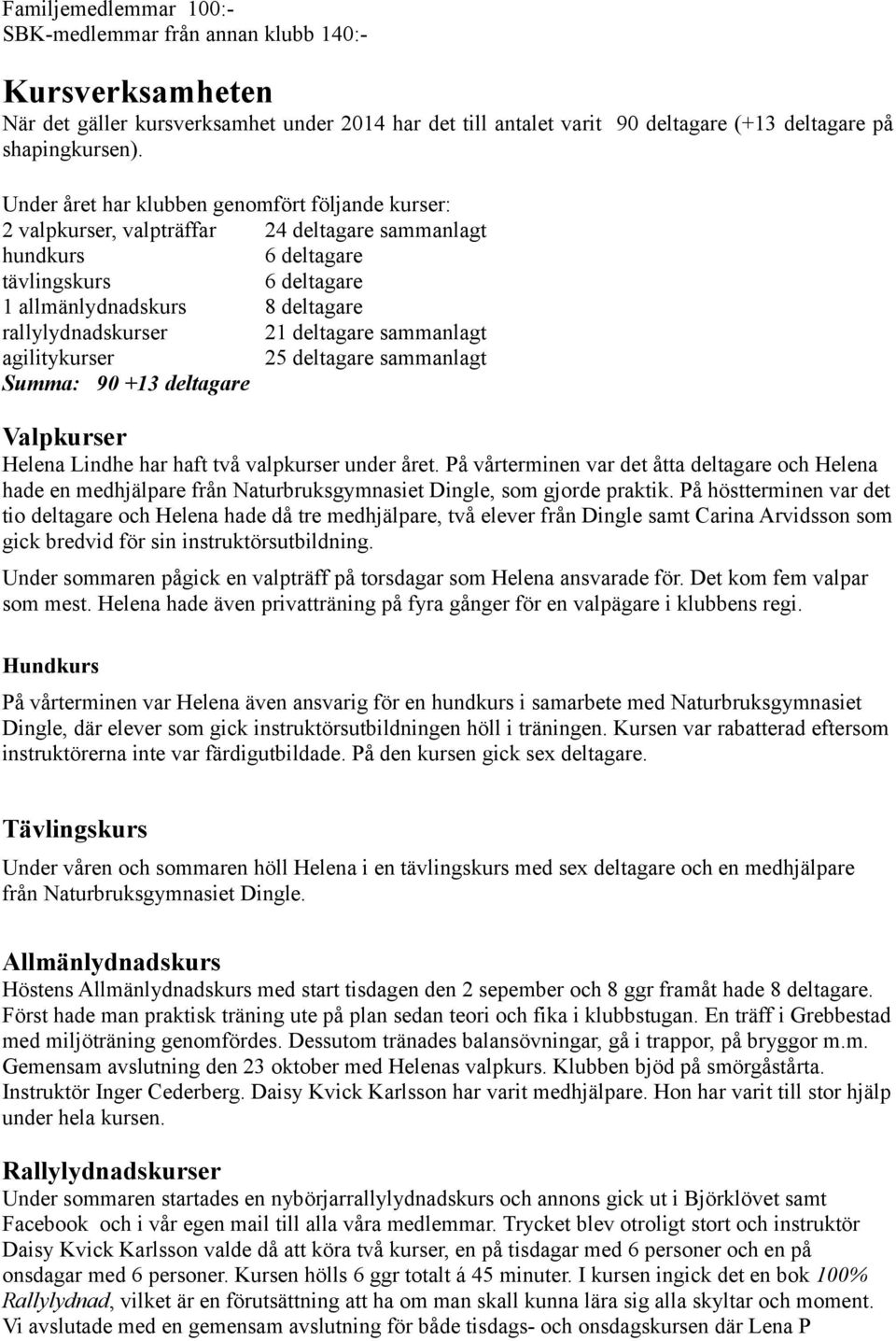 deltagare sammanlagt agilitykurser 25 deltagare sammanlagt Summa: 90 +13 deltagare Valpkurser Helena Lindhe har haft två valpkurser under året.