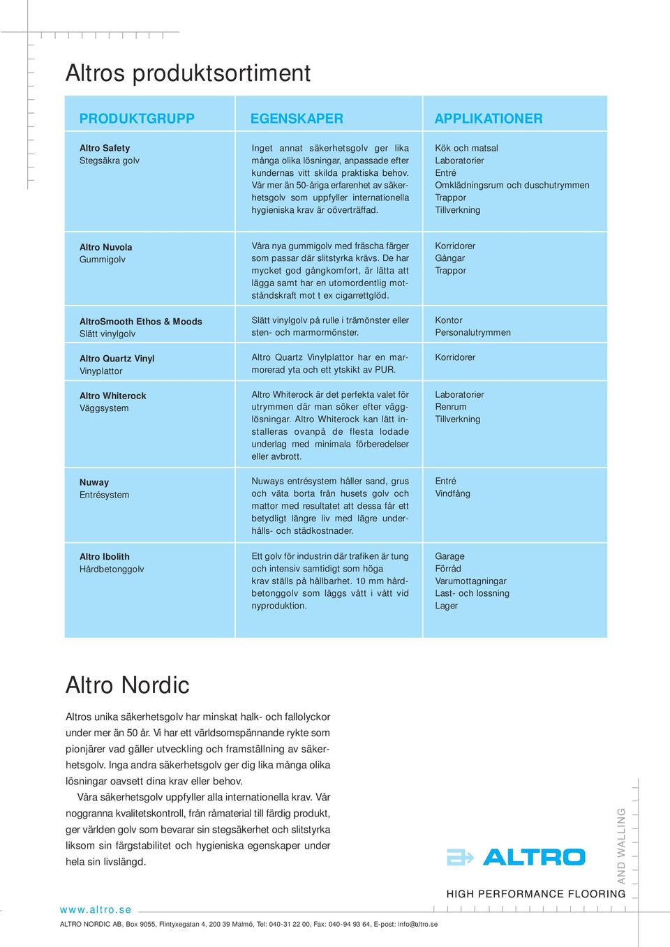 Kök och matsal Laboratorier Entré Omklädningsrum och duschutrymmen Trappor Tillverkning Altro Nuvola Gummigolv AltroSmooth Ethos & Moods Slätt vinylgolv Altro Quartz Vinyl Vinyplattor Altro Whiterock