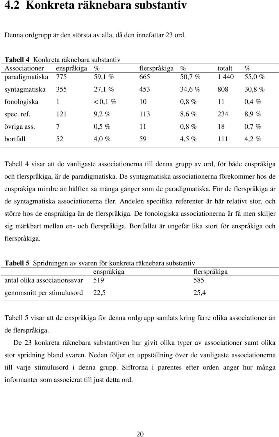 1 < 0,1 % 10 0,8 % 11 0,4 % spec. ref. 121 9,2 % 113 8,6 % 234 8,9 % övriga ass.