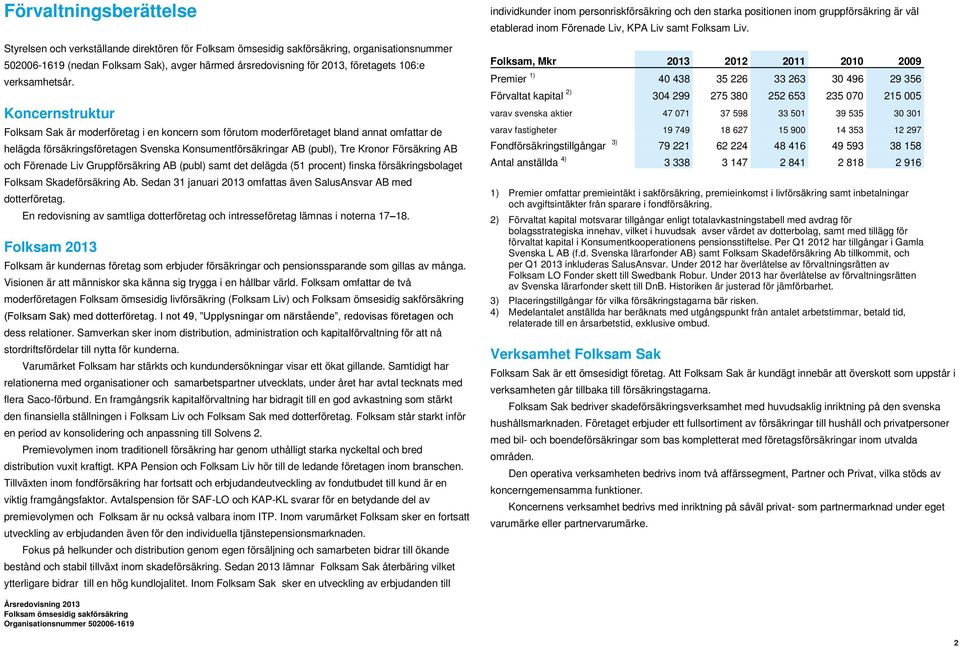 AB och Förenade Liv Gruppförsäkring AB (publ) samt det delägda (51 procent) finska försäkringsbolaget Folksam Skadeförsäkring Ab. Sedan 31 januari 2013 omfattas även SalusAnsvar AB med dotterföretag.