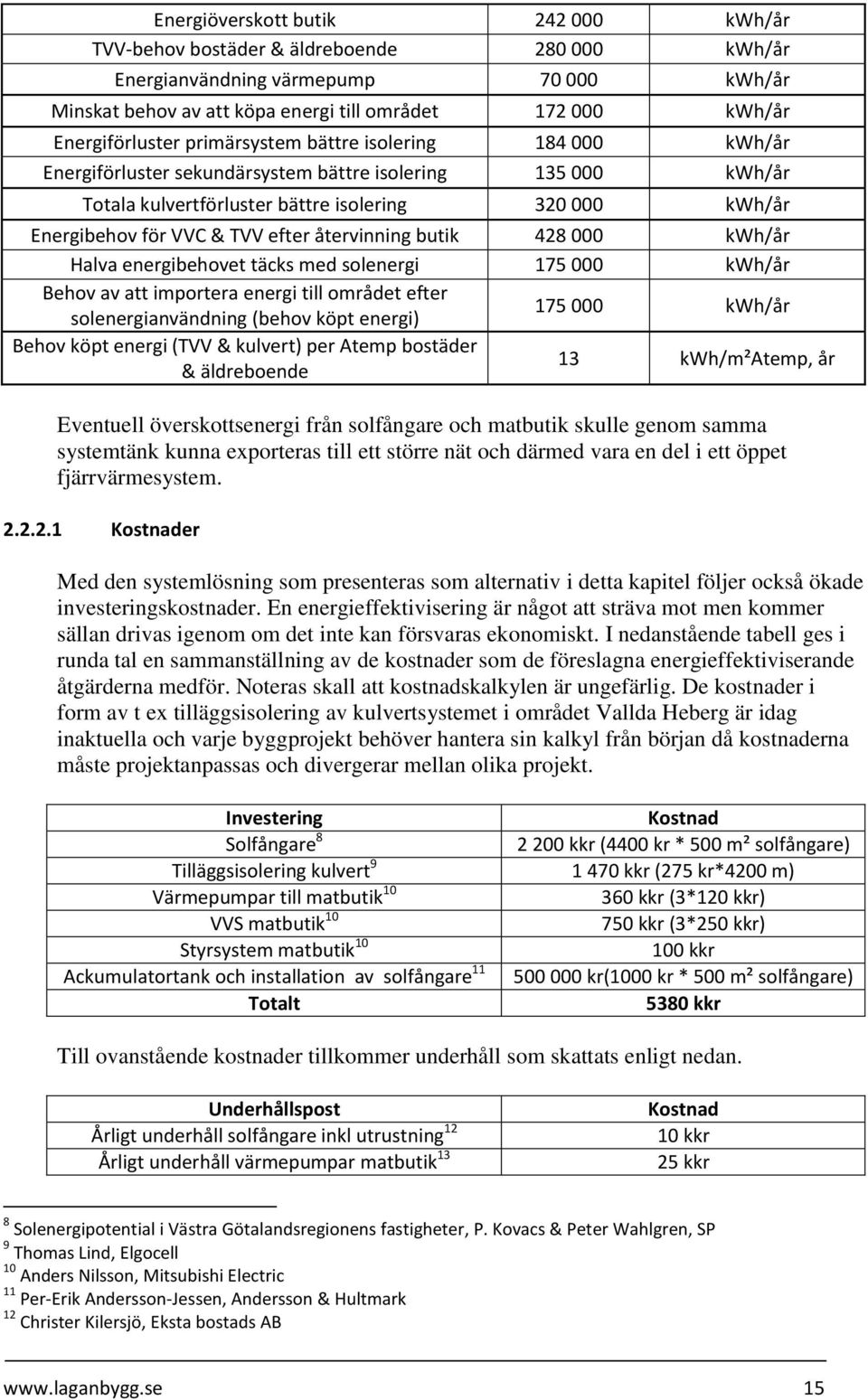 & TVV efter återvinning butik 428 000 kwh/år Halva energibehovet täcks med solenergi 175 000 kwh/år Behov av att importera energi till området efter solenergianvändning (behov köpt energi) 175 000